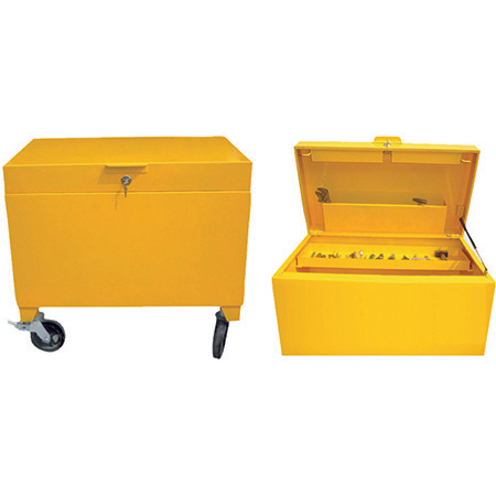 Bezpieczeństwo narzędzi