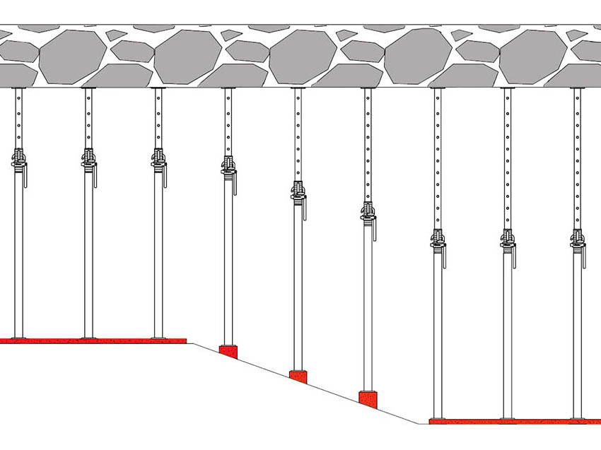 rekwizyty szalunkowe