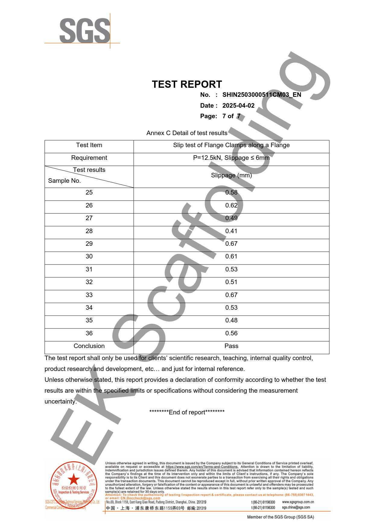 EK-SGS-GROPLER 2025 2025. (7)