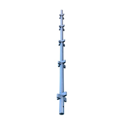 Kwikstage rusztowania standard