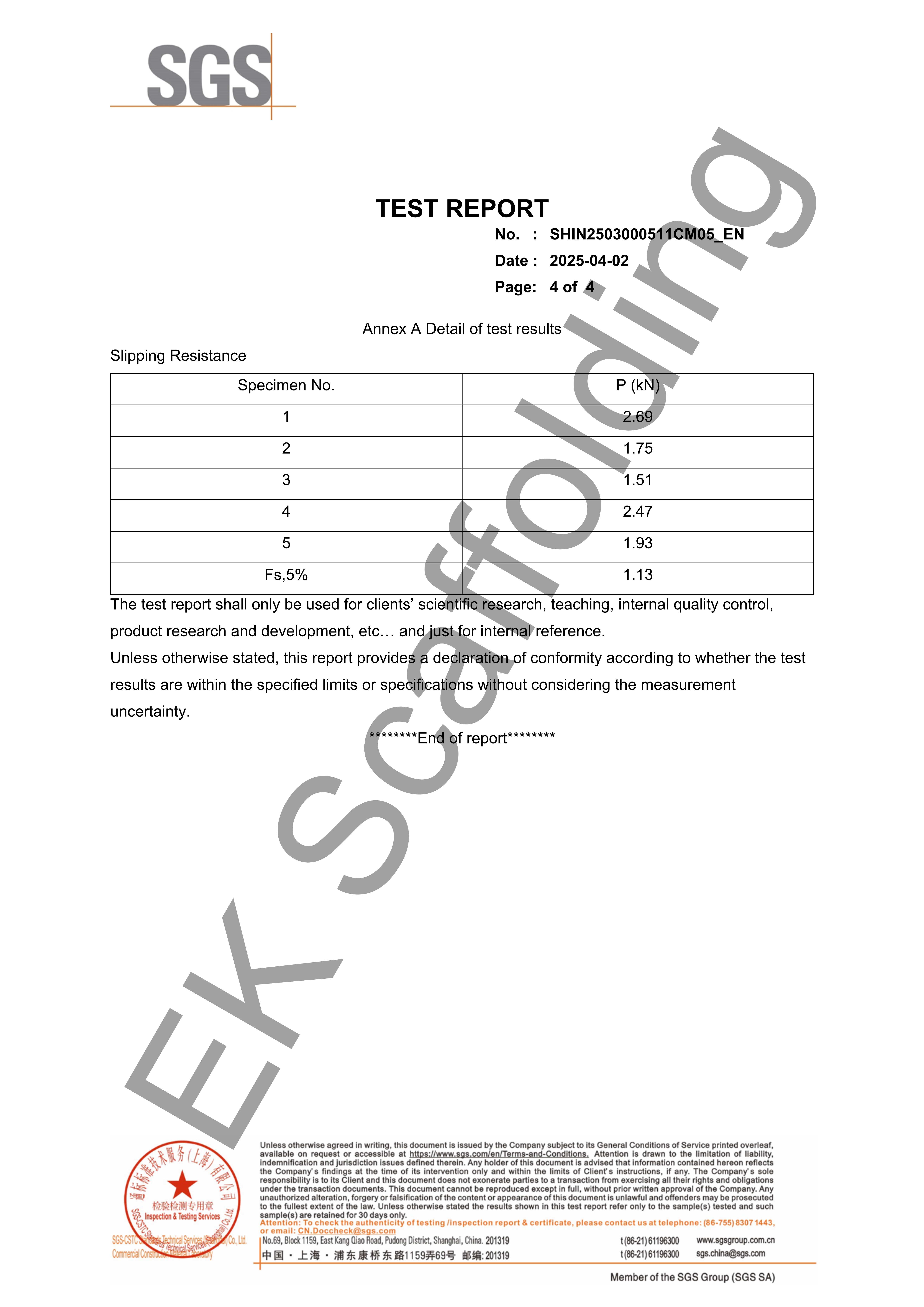Łącznik Putlog SGS