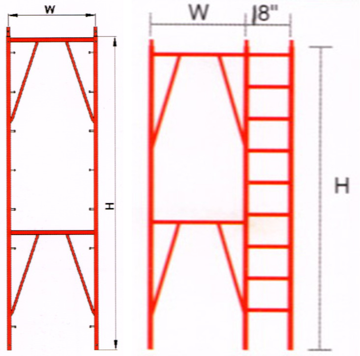 Ramy ramy mieszkalnej